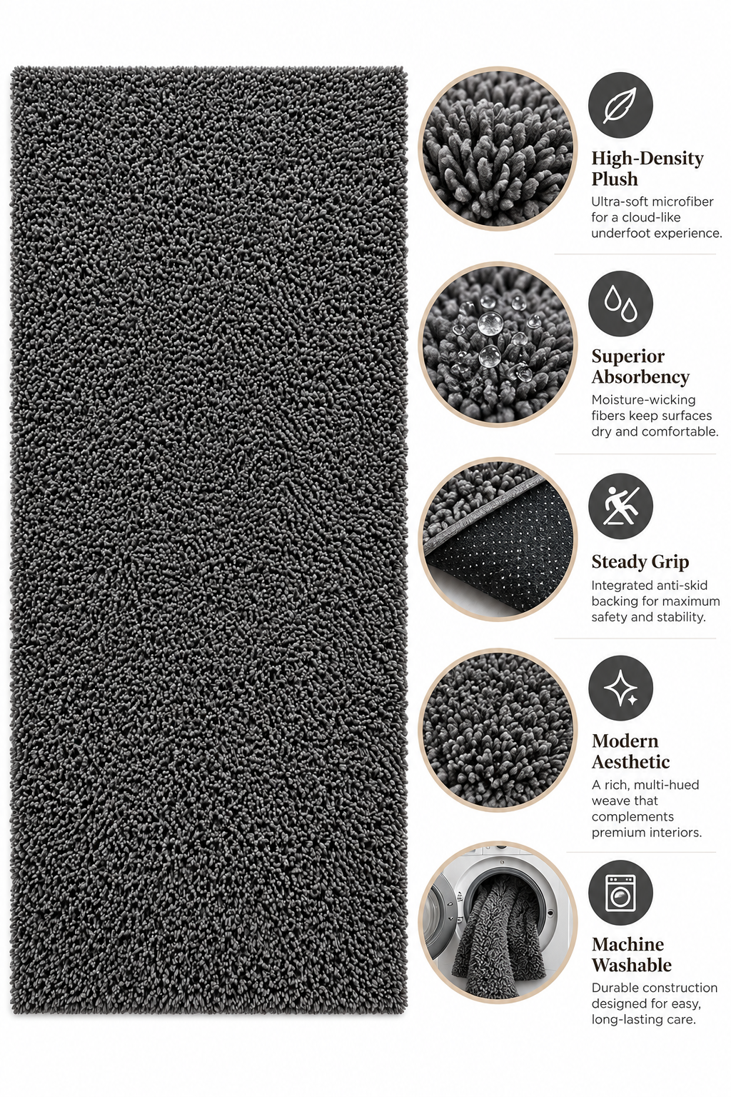 Mid Grey 2inch long pile Extra Fluffy Beautiful Premium Micro Runner - Soft Feel, Anti-Skid Backing
