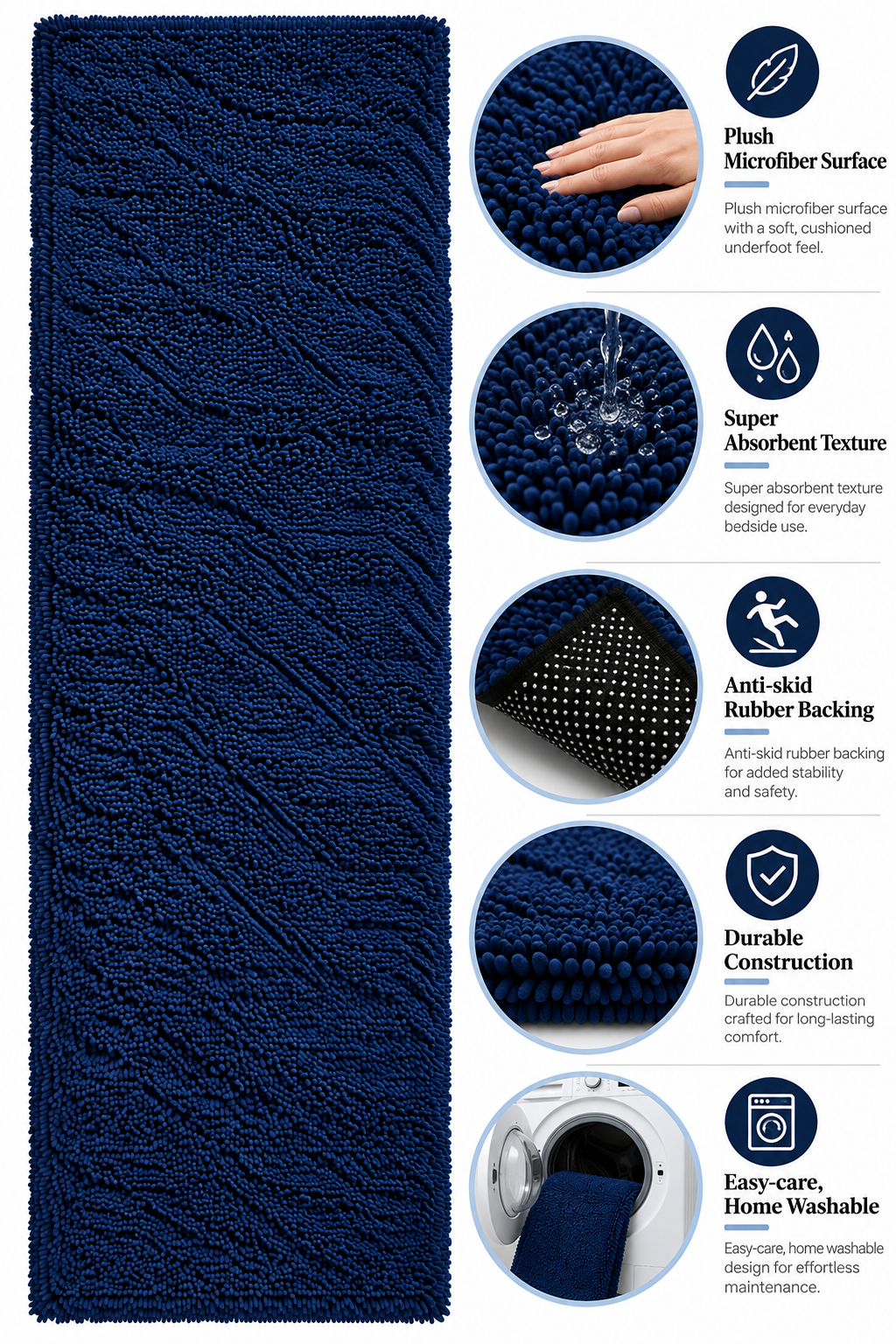 Navy Blue Plain 2 Inch Pile Premium Shaggy Bedside Runner - Soft Feel, Anti-Skid Backing